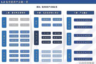 必威app精装版苹果版能用吗截图3